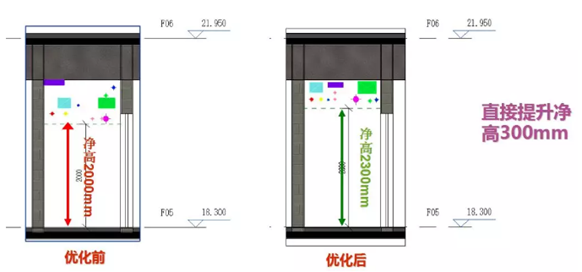 北京中关村曹妃甸高新技术成果转化基地项目——BIM实施过程