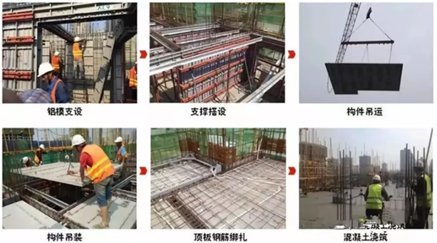 西安万科城8#地工业化实体楼项目——结构施工流程