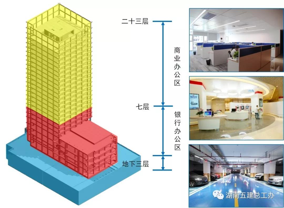 上海浦发银行长沙分行办公楼工程——项目概况