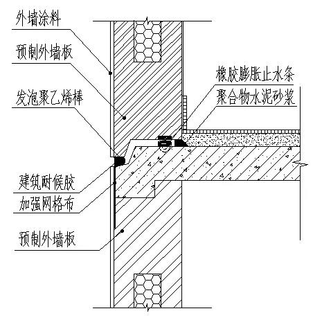 哈尔滨工业大学深圳校区扩建工程——装配式设计（五）