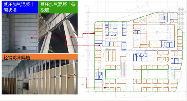 邯郸市第四医院扩建项目的绿色理念——弹性灵活（三）