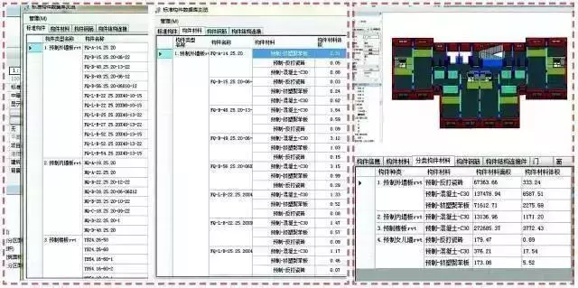 装配式建筑BIM应用——BIM与信息化管理